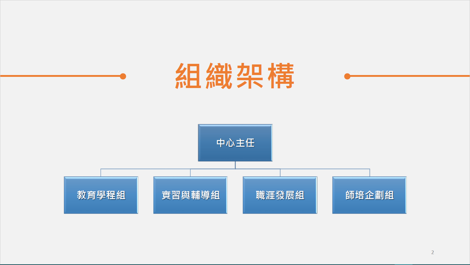 簡報內容