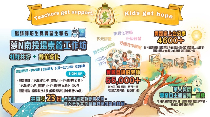 【轉知】115年度教師專業成長研習─夢的N次方（南投場）圖片