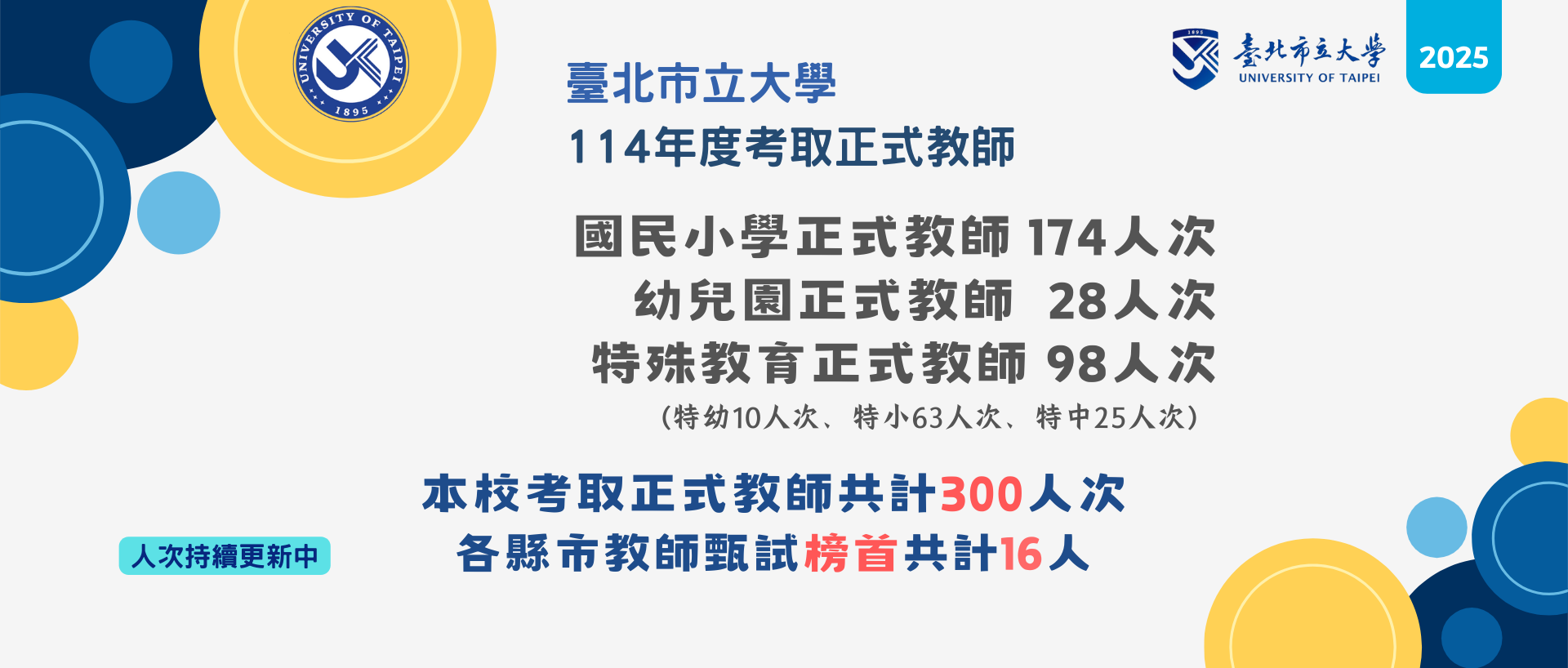 114年度教甄考取人數